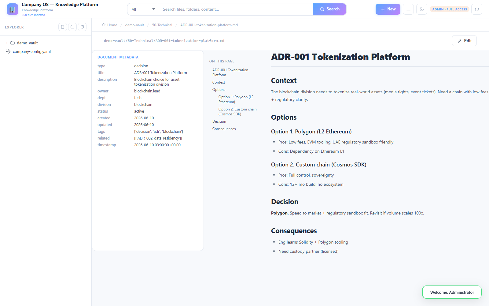 An admin viewing a technical decision record, with an Edit button in the header